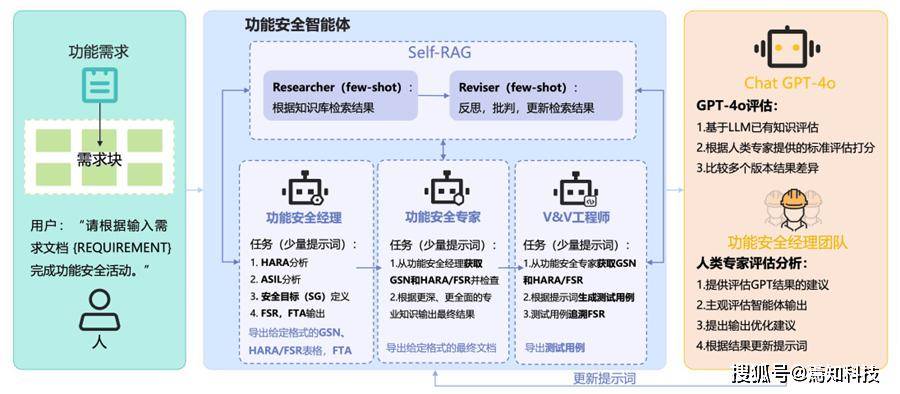 澳门王中王100%期期准,数据评估设计_安全版69.377