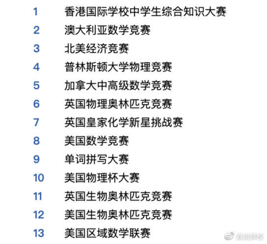 老澳门开奖结果2024开奖记录,中国语言文学_品味版27.146