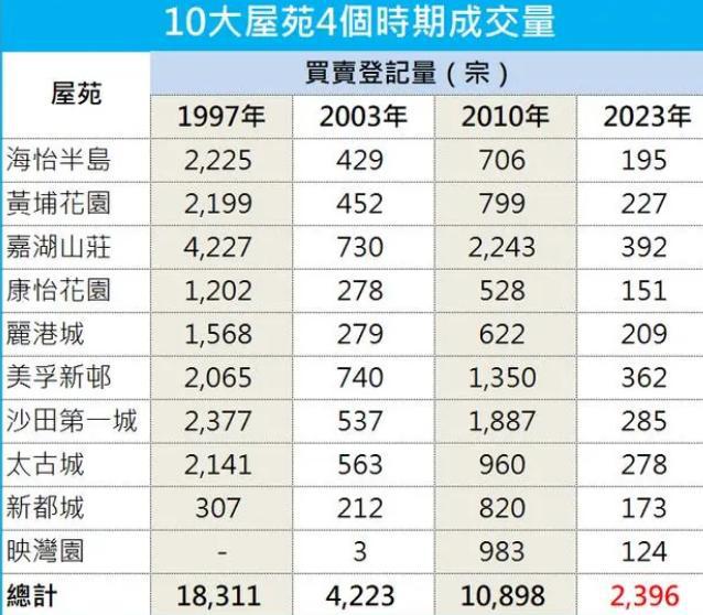 香港三期必开一期,精细评估方案_智能版14.427