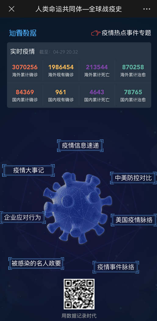 最新疫情识别与学习变化,共同前行,自信闪耀