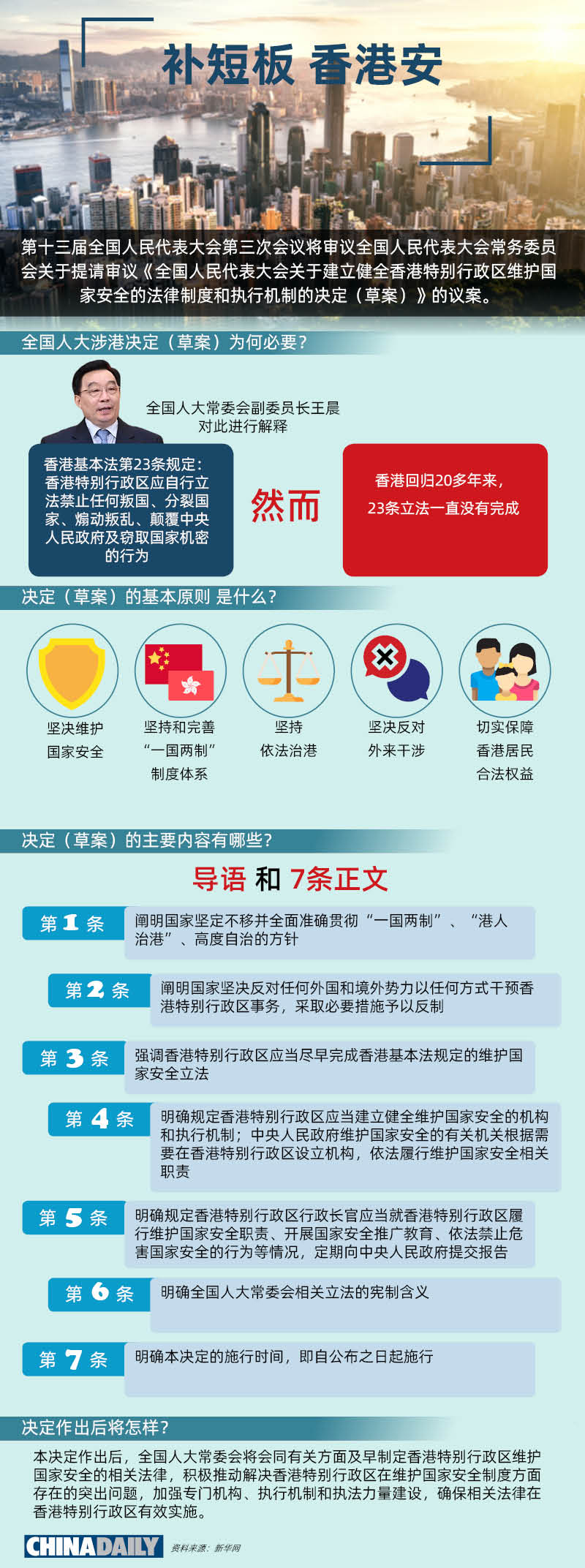 香港大众网免费资料,社会承担实践战略_触控版11.856