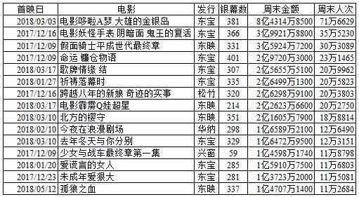 香港码2024开码历史记录,精细化实施分析_艺术版27.957