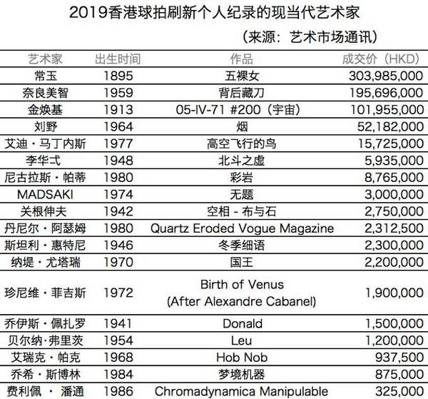 香港码2024开码历史记录,精细化实施分析_艺术版27.957