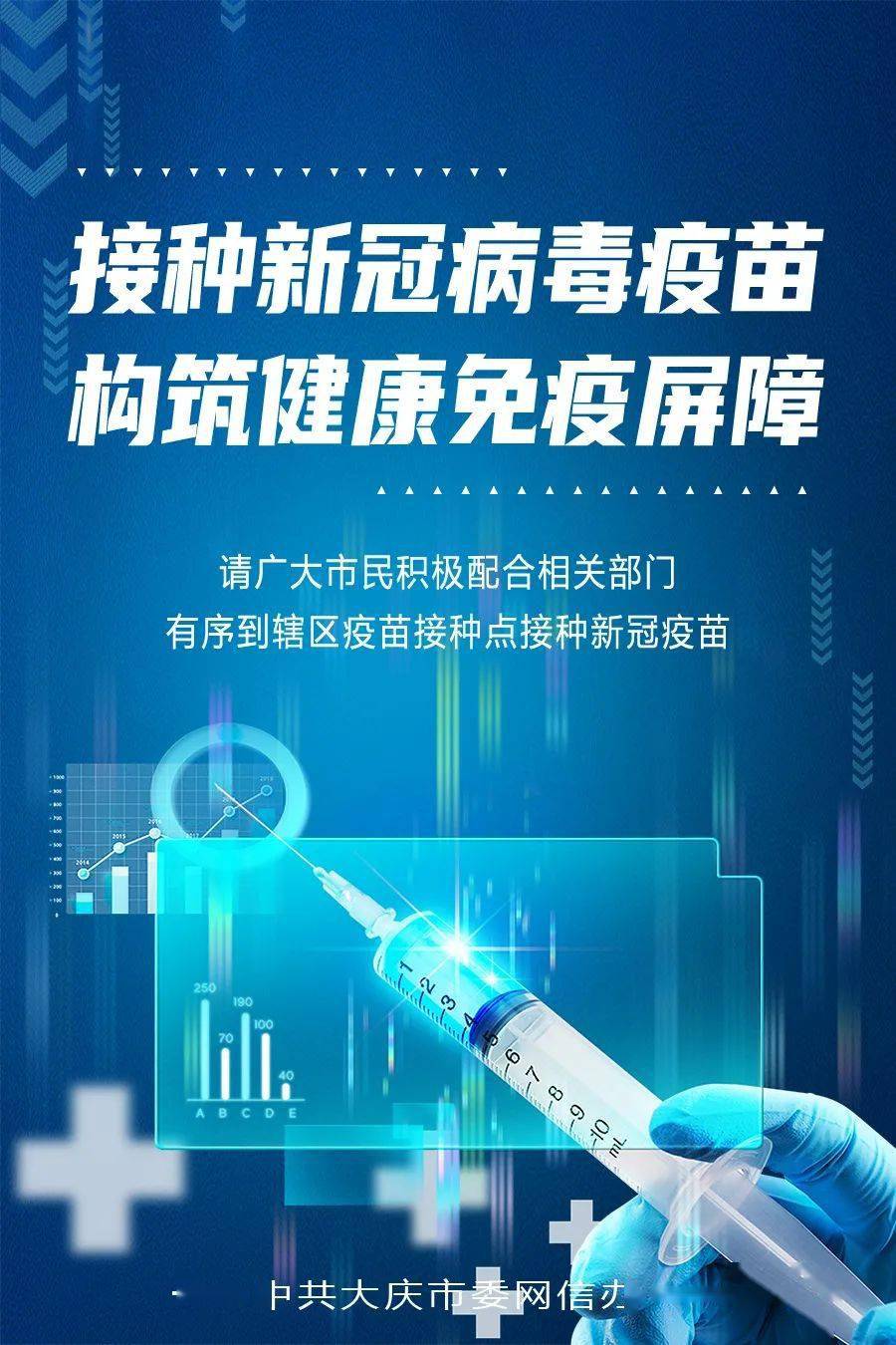 大庆病毒最新动态,无形战争正酣热进行中