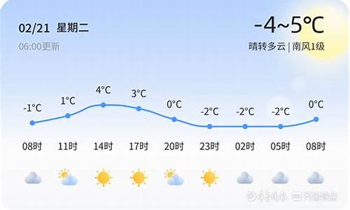潍坊最新实时,潍坊最新实时，城市发展的多维度探析