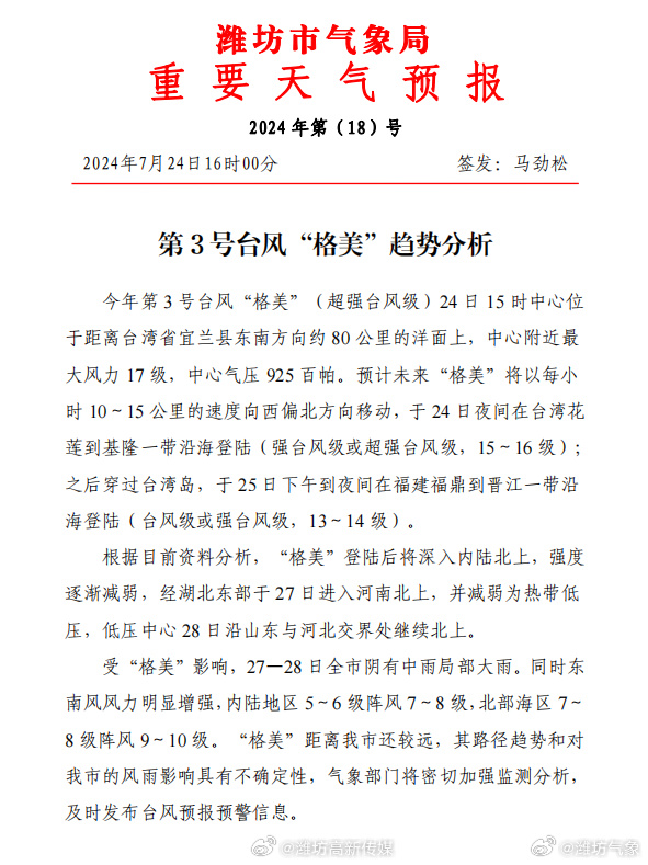 潍坊最新实时,潍坊最新实时,城市发展的多维度探析