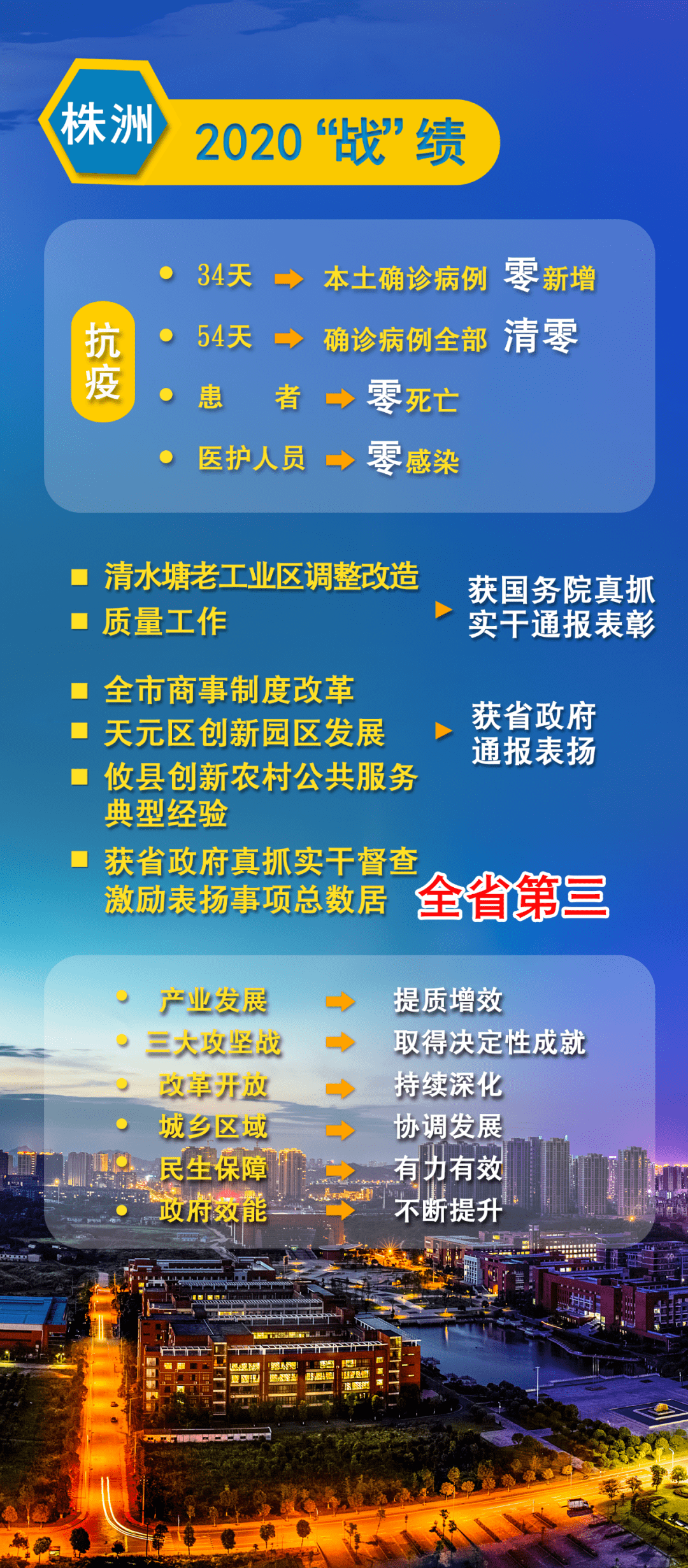 株洲最新报告,自然美景探索之旅,寻找内心平和与喜悦的旅程