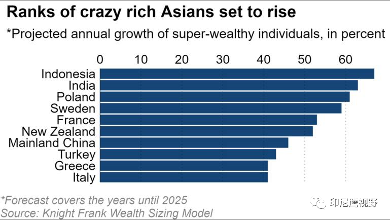 印度最新舆情概览