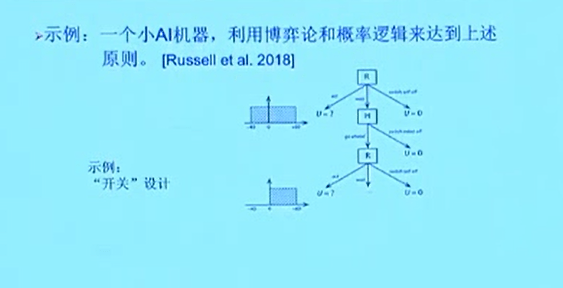 最新提出理论,最新提出理论的奇妙日常