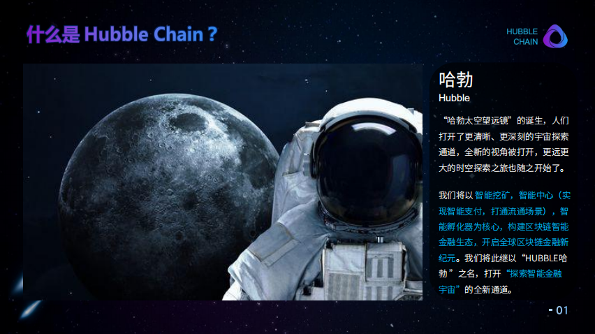 哈勃链最新探索,自然美景的治愈之旅