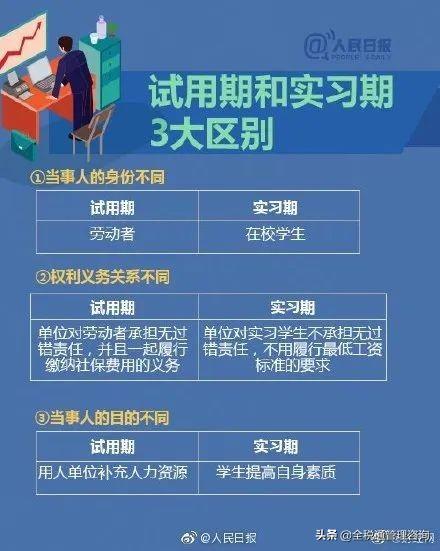 最新社保交纳制度观点深度论述