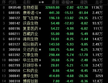 服务项目 第389页