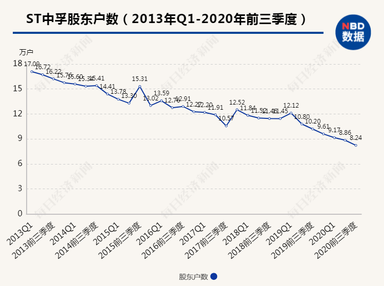 2024年澳门今晚开奖结果,连贯性方法执行评估_驱动版55.985
