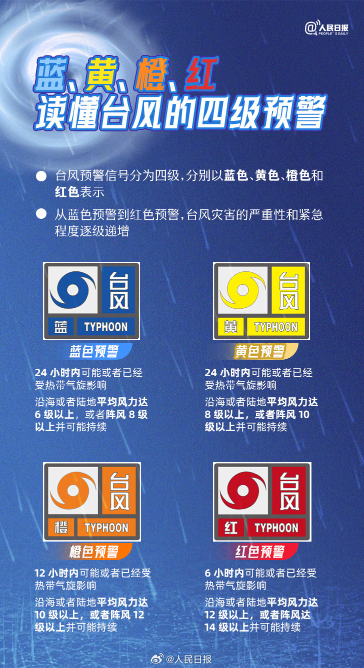 各类运输车辆 第384页