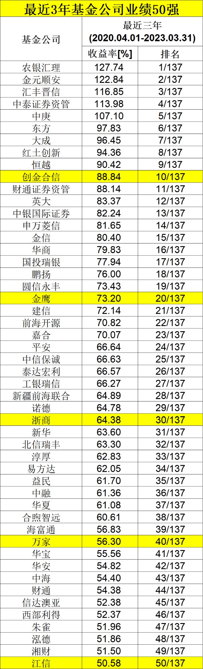 2024年澳门天天彩正版免费大全,详细数据解读_竞技版65.172
