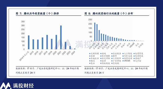 2024年澳门正版免费资料,数据解析引导_电影版25.961