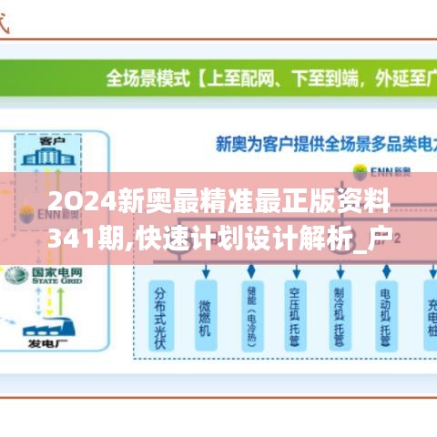 2024新奥最新资料,设计规划引导方式_梦想版11.334