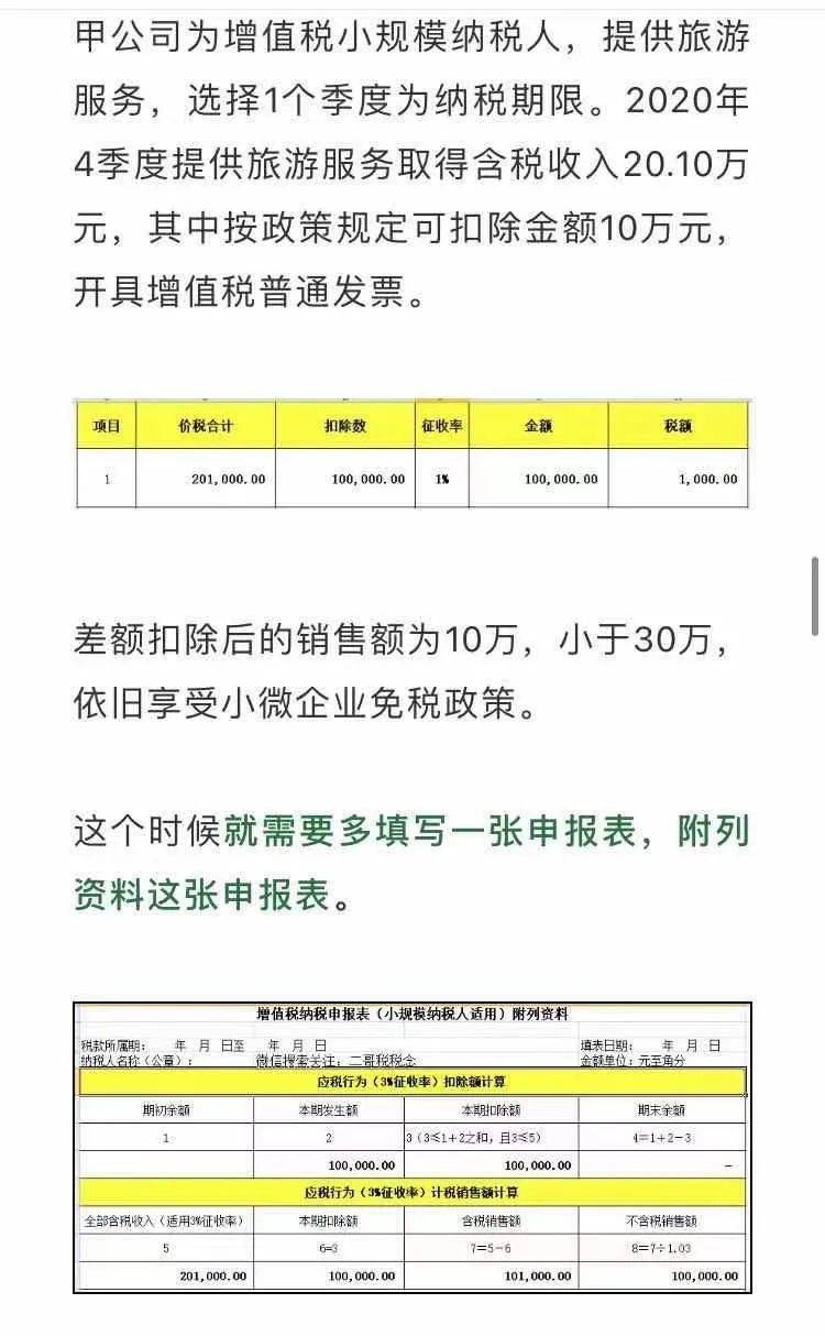 最新报税方法及其观点论述解析