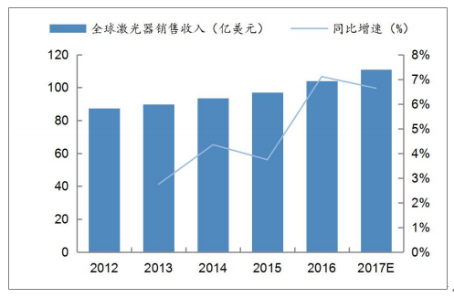 2024新澳今晚资料免费,深入登降数据利用_专属版15.418