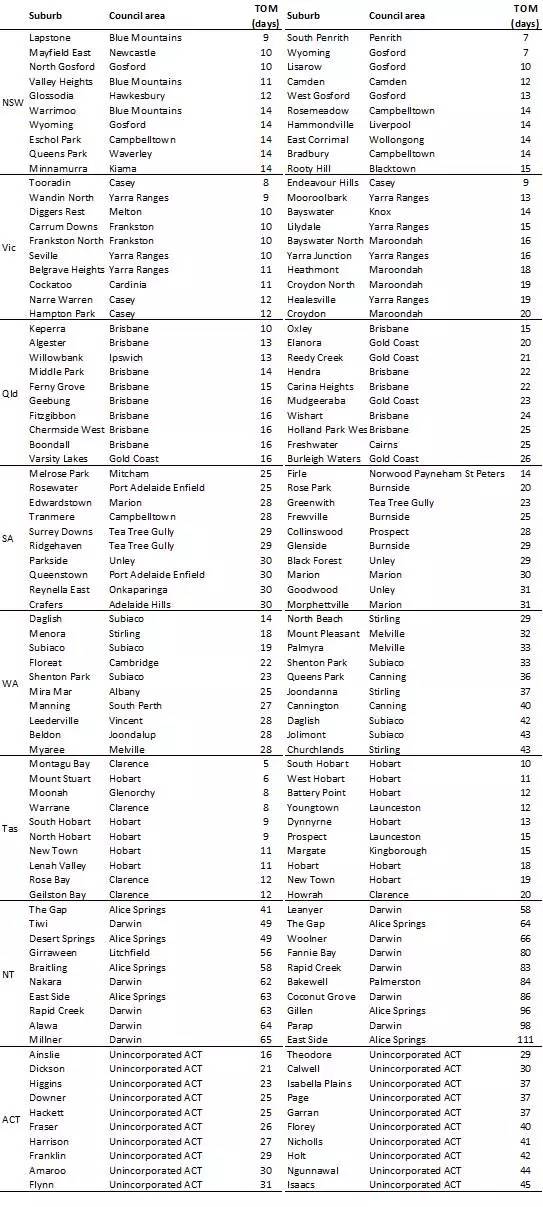 2024新澳免费资料大全penbao136,信息明晰解析导向_跨平台版27.385