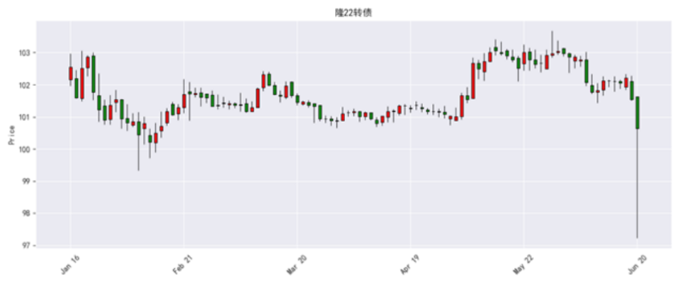 2024新澳免费资料大全penbao136,信息明晰解析导向_跨平台版27.385