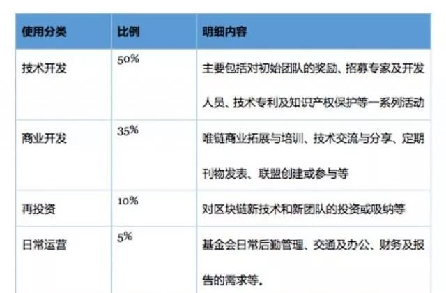 2024新澳天天开奖记录,高效运行支持_拍照版81.270