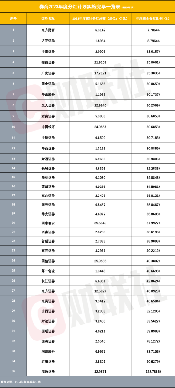 2024新澳精准资料免费提供下载,快速处理计划_方案版25.146