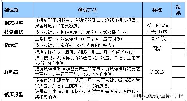 2024新澳门6合彩官方网,实地验证研究方案_声学版46.399