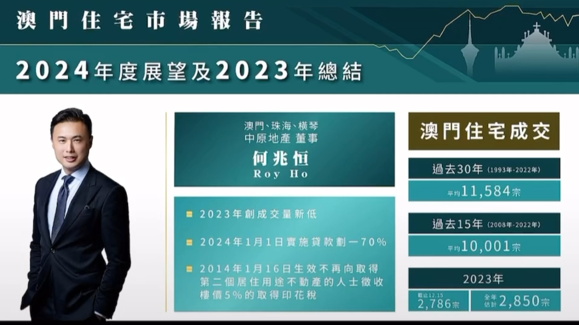 2024新澳门正版免费资本车,持续改进策略_解谜版63.606