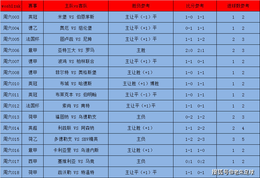2024澳门今天特马开什么,全方位操作计划_养生版46.898