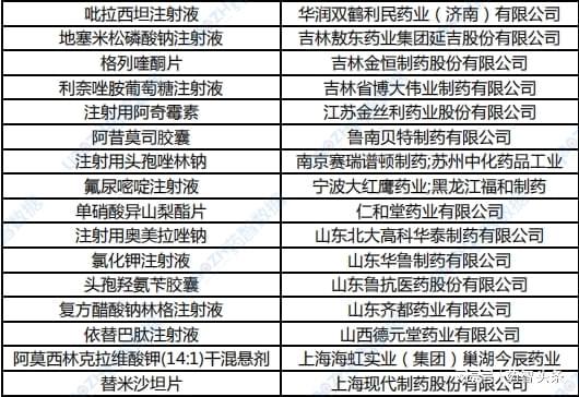 2024澳门免费资料,正版资料,统计数据详解说明_内置版46.138