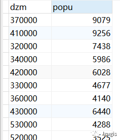 2024澳门开奖结果记录,实时数据分析_流线型版8.550