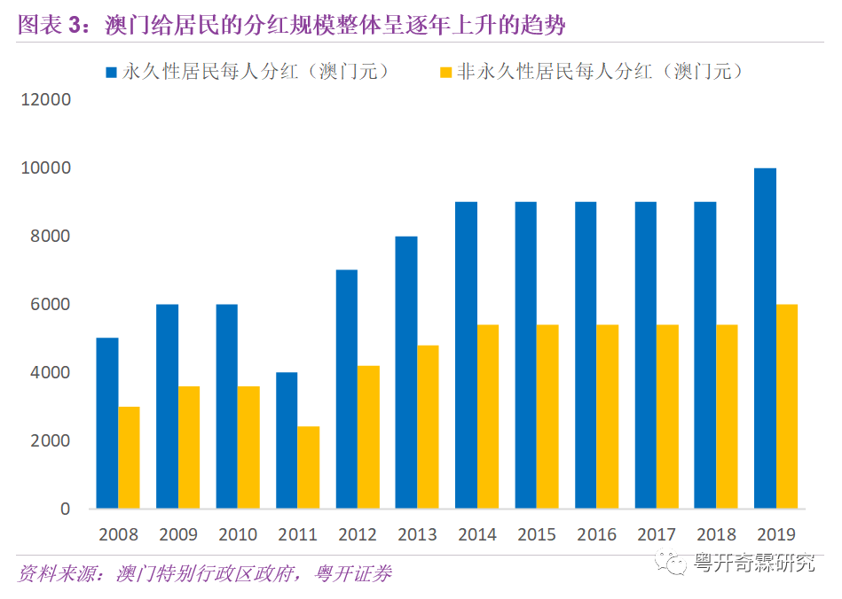 2024澳门精准正版图库,稳固执行战略分析_Tablet27.831