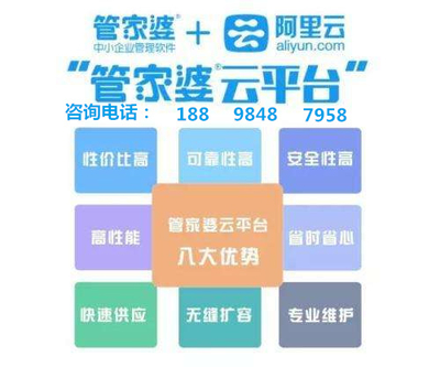 7777888888精准管家婆,安全保障措施_DIY版9.195