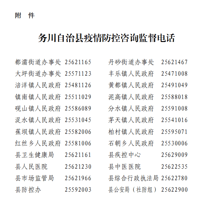 务川最新疫情现状及个人立场审视报告