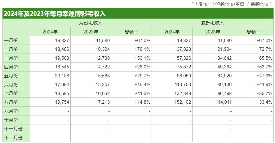 今晚澳门9点35分开奖结果,详情执行数据安援_简便版72.349