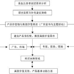 奥门今晚开奖结果+开奖记录,决策理论学派资料_紧凑版90.198