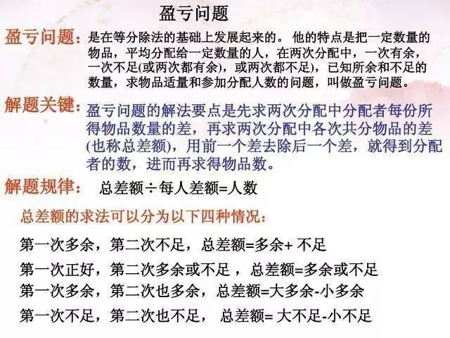小鱼儿玄机二站资料提供资料,最新碎析解释说法_习惯版8.591