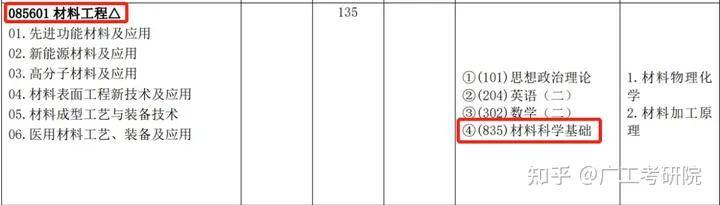 新奥2024年免费资料大全,科学数据解读分析_定义版88.917