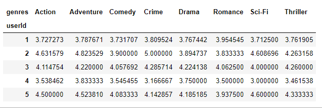 新奥长期免费资料大全,统计数据详解说明_炼气境69.176