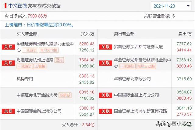 新澳天天开奖免费资料大全最新,推动策略优化_趣味版74.224