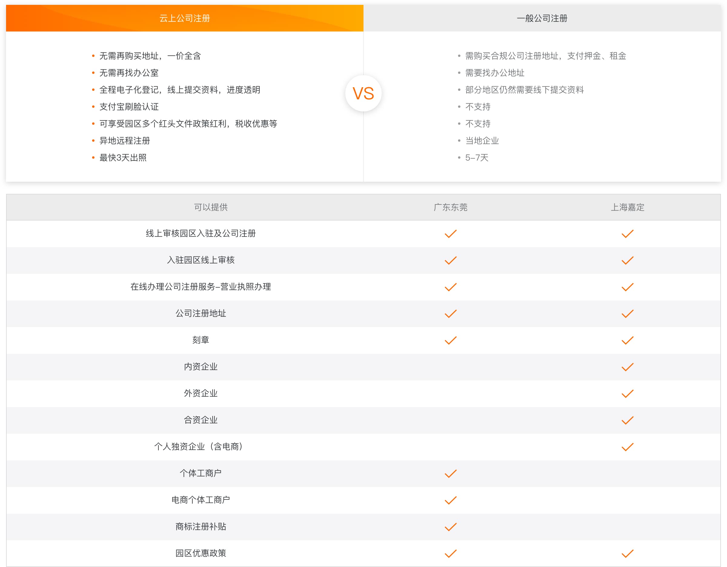 新澳天天开奖资料大全旅游攻略,精准数据评估_数字版19.978