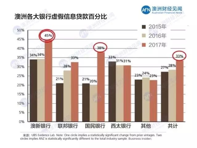 新澳天天开奖资料大全最新54期,实证数据分析_设计师版31.229