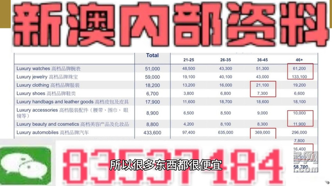 新澳精准资料免费提供网站,策略调整改进_私人版85.191
