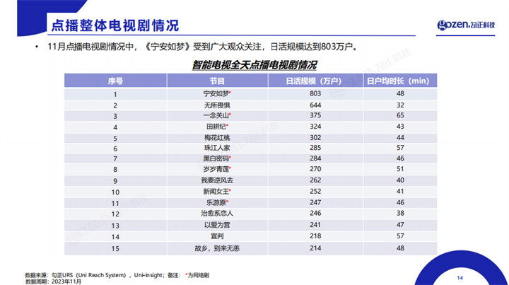 新澳门六开奖结果资料查询,实际确凿数据解析统计_智能版9.397
