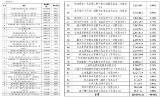 新澳门内部一码最精准公开,最新答案诠释说明_资源版85.880