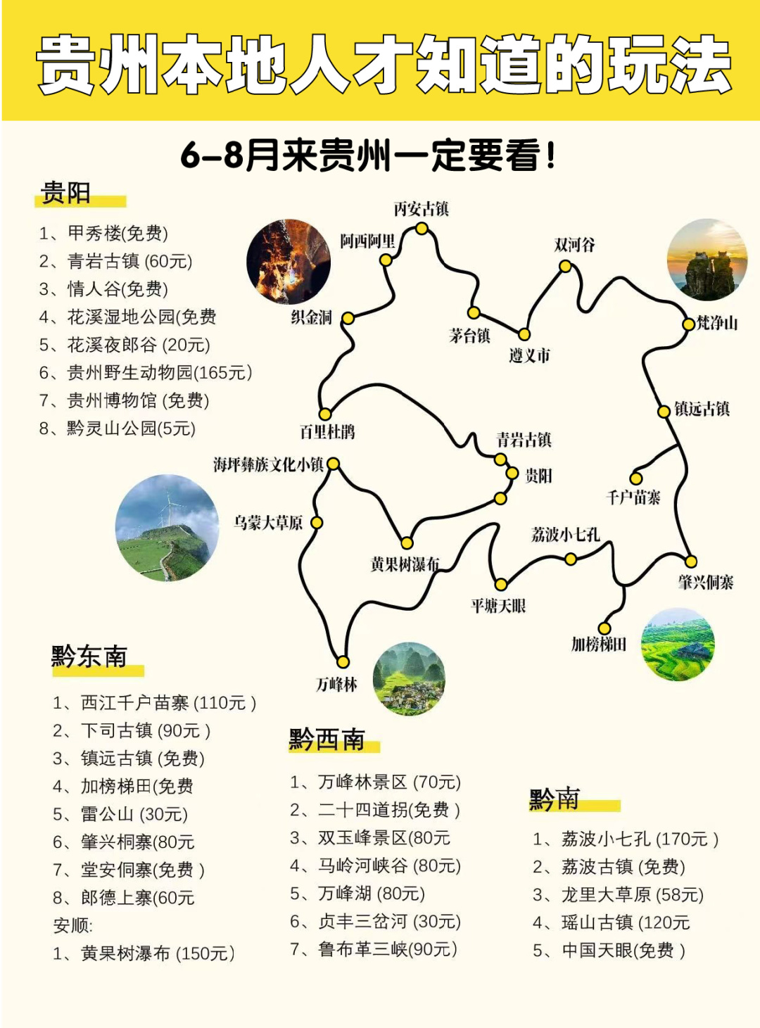 贵州最新关卡,贵州最新关卡,探索神秘的自然与文化之旅