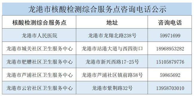 龙港最新通告,龙港最新通告，时代的脉搏与地方的进步