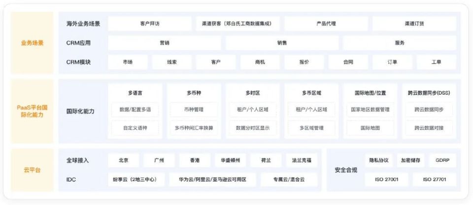 新澳门资料免费长期公开,2024,深入探讨方案策略_数线程版71.461