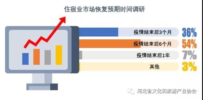 最新疫情图式及其步骤指南详解